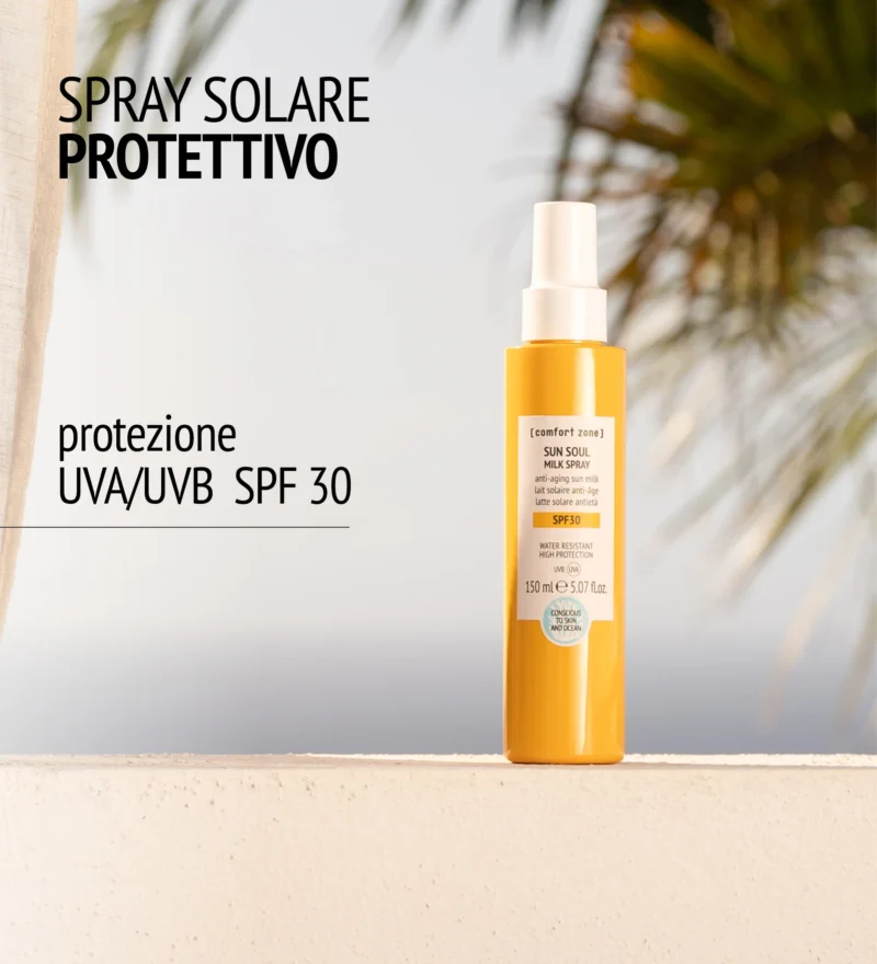 Set Perfect Tan - immagine 3