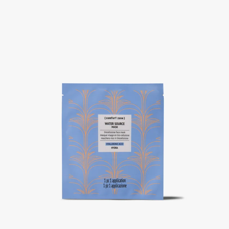 Hydramemory Water Source Mask